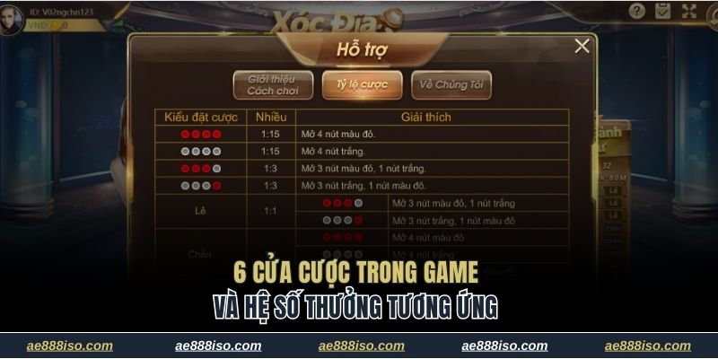 6 cửa cược trong game và hệ số thưởng tương ứng